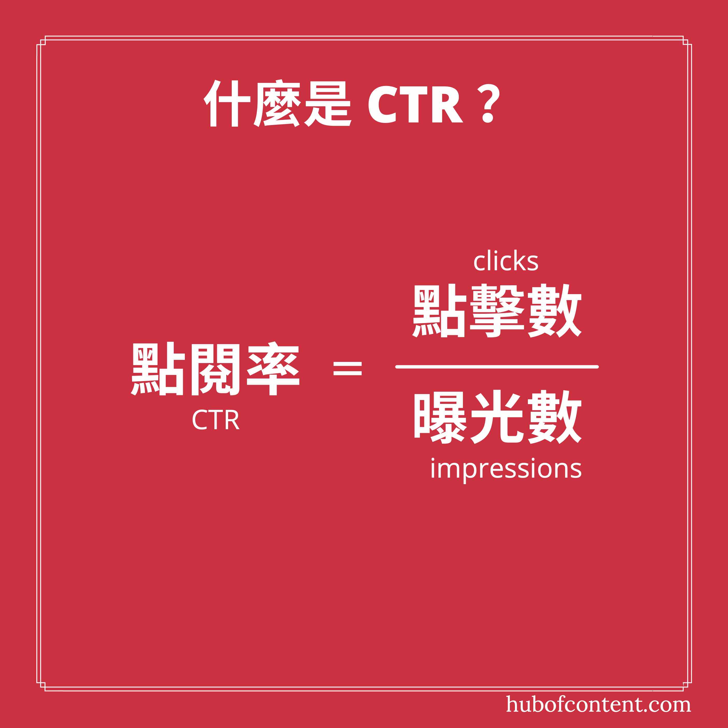 關鍵字點閱率-CTR